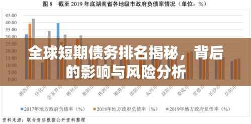 全球短期债务排名揭秘，背后的影响与风险分析