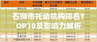 石狮市托幼机构排名TOP10及影响力解析