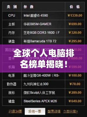 全球个人电脑排名榜单揭晓！