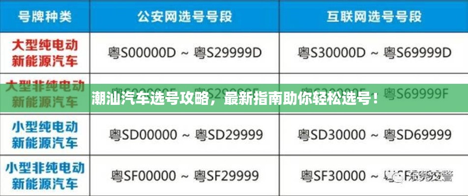 潮汕汽车选号攻略，最新指南助你轻松选号！