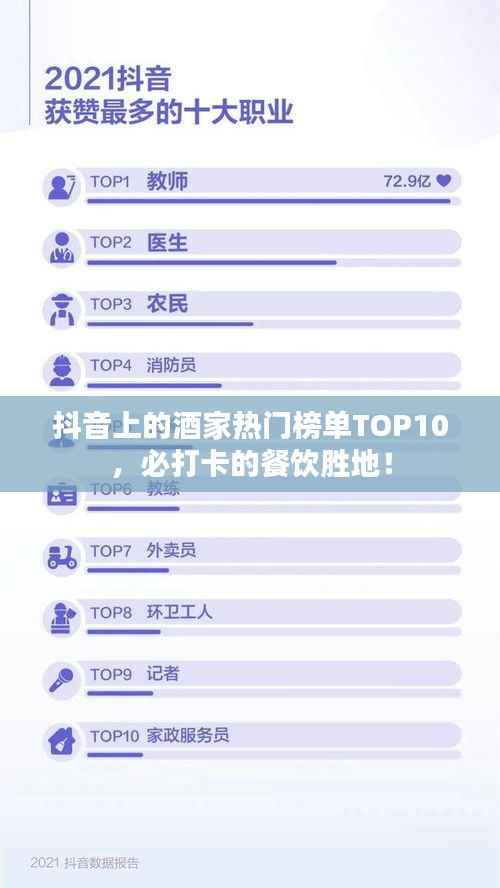 抖音上的酒家热门榜单TOP10，必打卡的餐饮胜地！