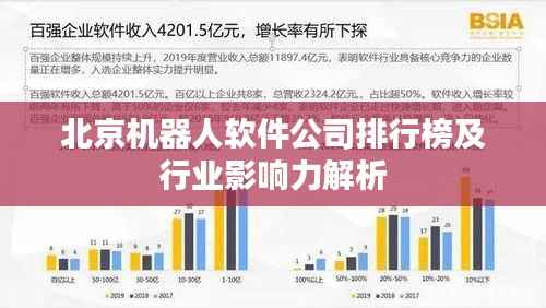 北京机器人软件公司排行榜及行业影响力解析