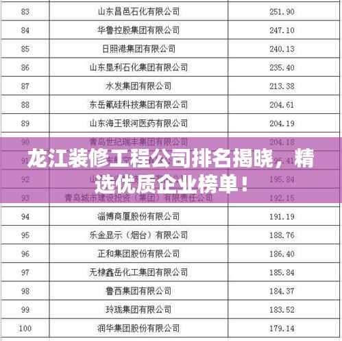 龙江装修工程公司排名揭晓，精选优质企业榜单！