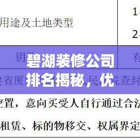 碧湖装修公司排名揭秘，优质装修服务提供商首选！