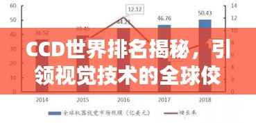 CCD世界排名揭秘，引领视觉技术的全球佼佼者