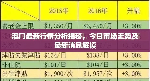 天罗地网 第4页