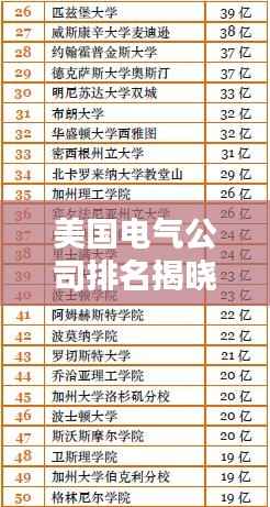 美国电气公司排名揭晓，哪些企业独占鳌头？