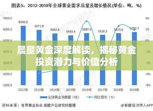 晨星黄金深度解读，揭秘黄金投资潜力与价值分析