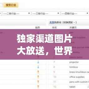 独家渠道图片大放送，世界独特视角一网打尽