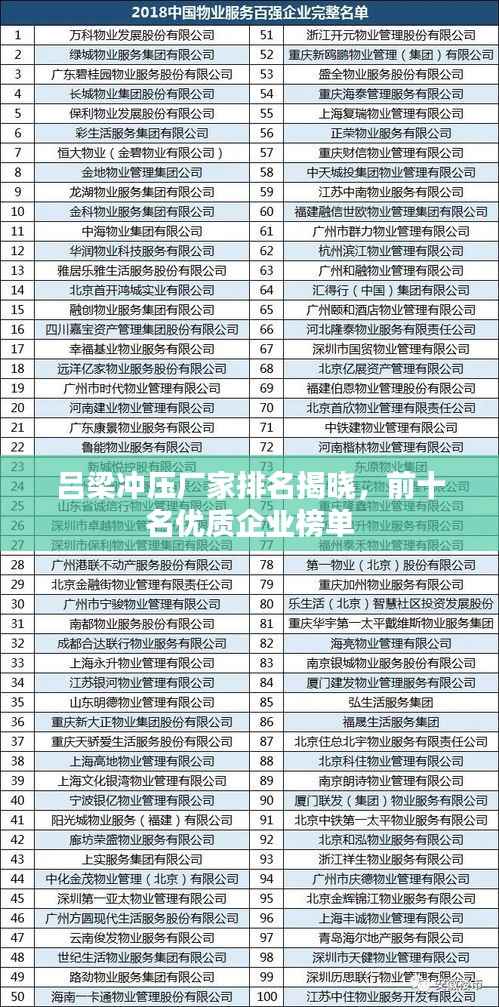 吕梁冲压厂家排名揭晓，前十名优质企业榜单