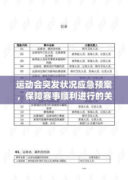运动会突发状况应急预案，保障赛事顺利进行的关键措施！