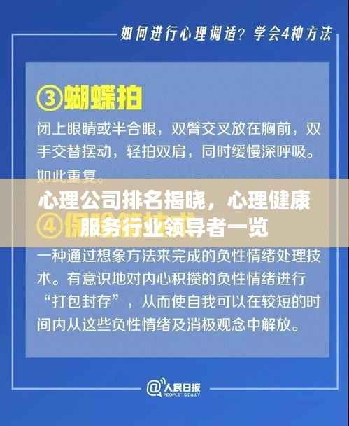 心理公司排名揭晓，心理健康服务行业领导者一览