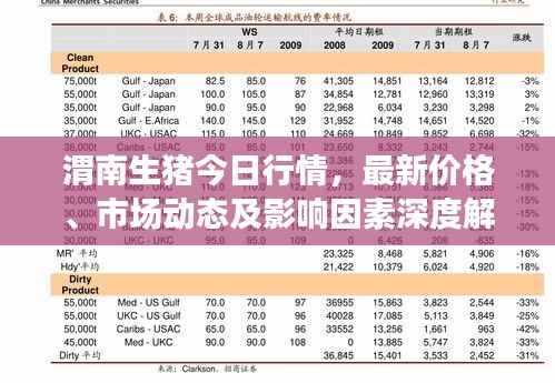 渭南生猪今日行情，最新价格、市场动态及影响因素深度解析