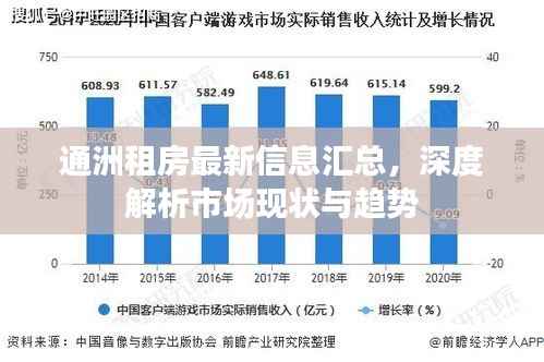 通洲租房最新信息汇总，深度解析市场现状与趋势