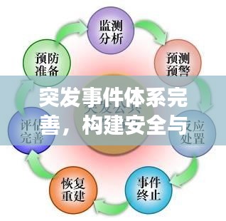 突发事件体系完善，构建安全与稳定的坚固基石