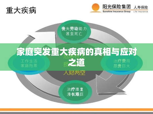 家庭突发重大疾病的真相与应对之道