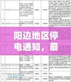 阳边地区停电通知，最新动态及应对措施