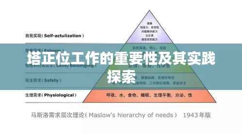 塔正位工作的重要性及其实践探索