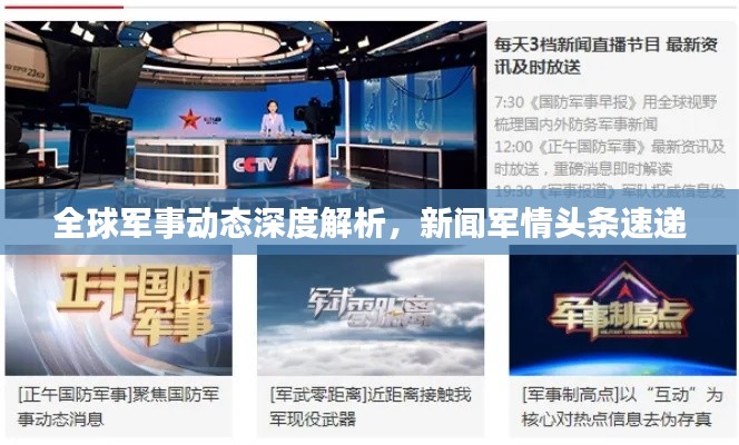 全球军事动态深度解析，新闻军情头条速递
