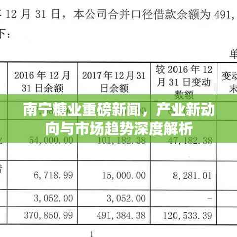 南宁糖业重磅新闻，产业新动向与市场趋势深度解析