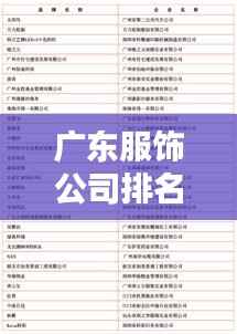 广东服饰公司排名揭晓，最新榜单，这些品牌引领潮流！