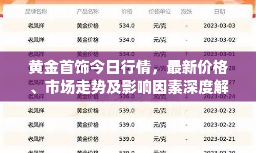 黄金首饰今日行情，最新价格、市场走势及影响因素深度解析