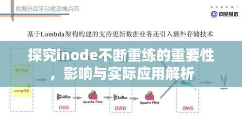 探究inode不断重练的重要性，影响与实际应用解析
