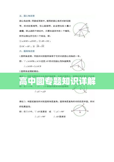 高中圆专题知识详解