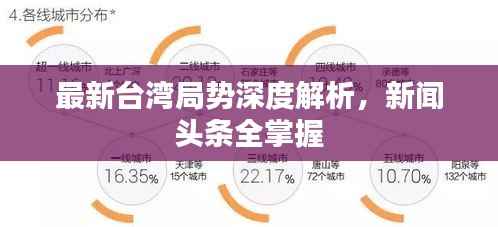 最新台湾局势深度解析，新闻头条全掌握
