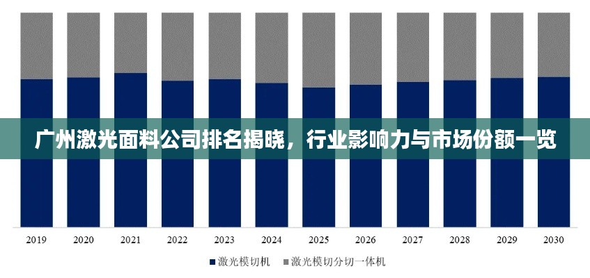 将陋就简 第4页