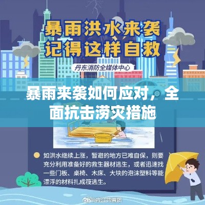 暴雨来袭如何应对，全面抗击涝灾措施