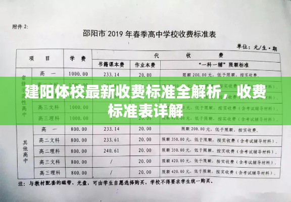 建阳体校最新收费标准全解析，收费标准表详解
