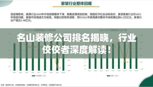 名山装修公司排名揭晓，行业佼佼者深度解读！