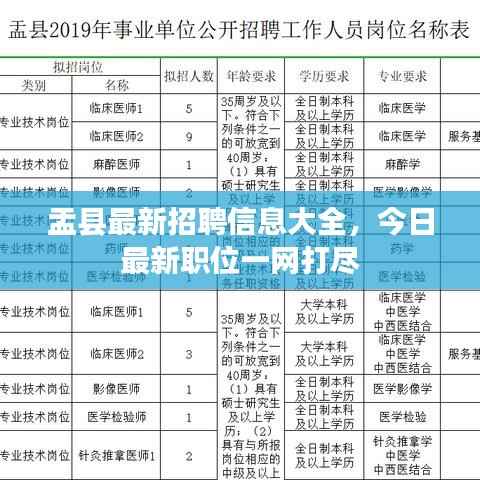 尘土飞扬 第4页