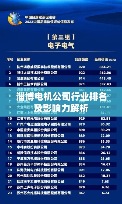 淄博电机公司行业排名及影响力解析