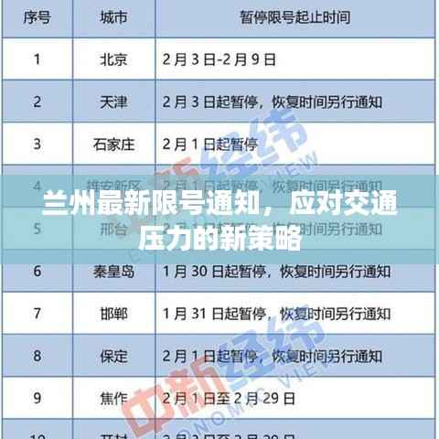 兰州最新限号通知，应对交通压力的新策略