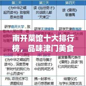 南开菜馆十大排行榜，品味津门美食不可错过的绝佳场所