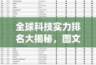 全球科技实力排名大揭秘，图文详解科技强国榜单