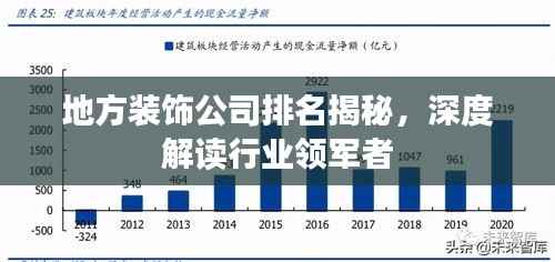地方装饰公司排名揭秘，深度解读行业领军者