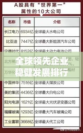 全球领先企业稳健发展排行榜，探究世界稳定公司的排名与策略