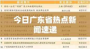 今日广东省热点新闻速递