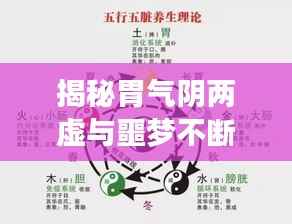 揭秘胃气阴两虚与噩梦不断的深层关联