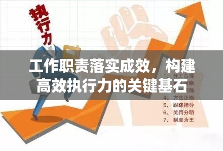 工作职责落实成效，构建高效执行力的关键基石