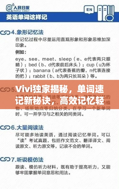 Vivi独家揭秘，单词速记新秘诀，高效记忆轻松掌握！