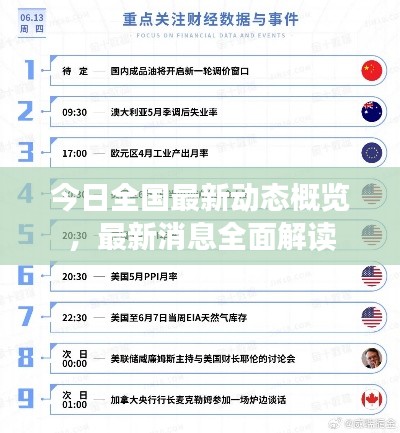 今日全国最新动态概览，最新消息全面解读