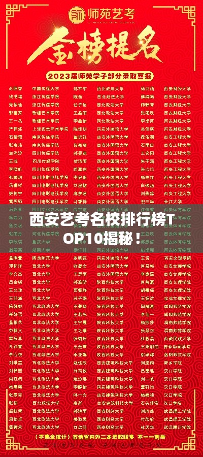 西安艺考名校排行榜TOP10揭秘！