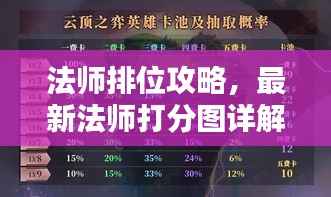 法师排位攻略，最新法师打分图详解助你轻松上分！