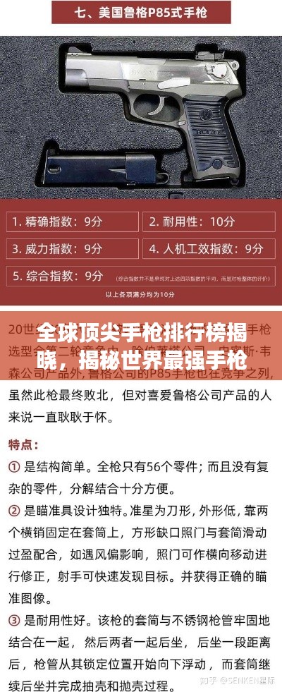 全球顶尖手枪排行榜揭晓，揭秘世界最强手枪型号！
