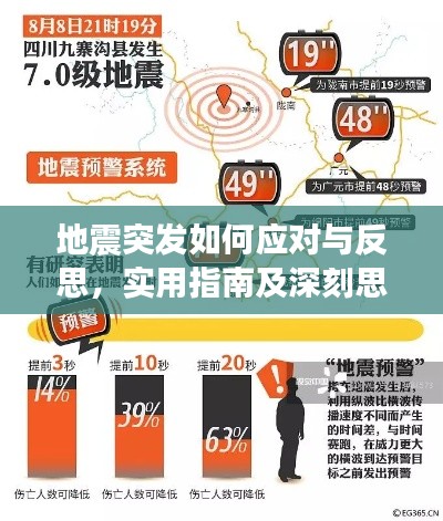 地震突发如何应对与反思，实用指南及深刻思考