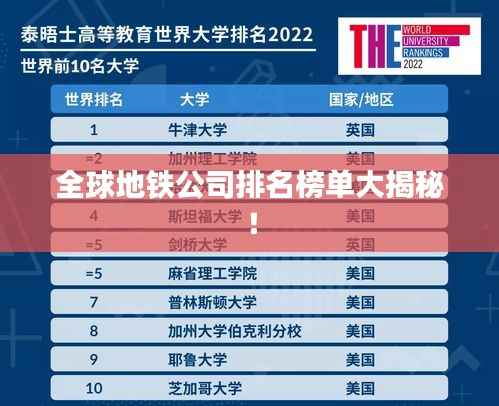 全球地铁公司排名榜单大揭秘！